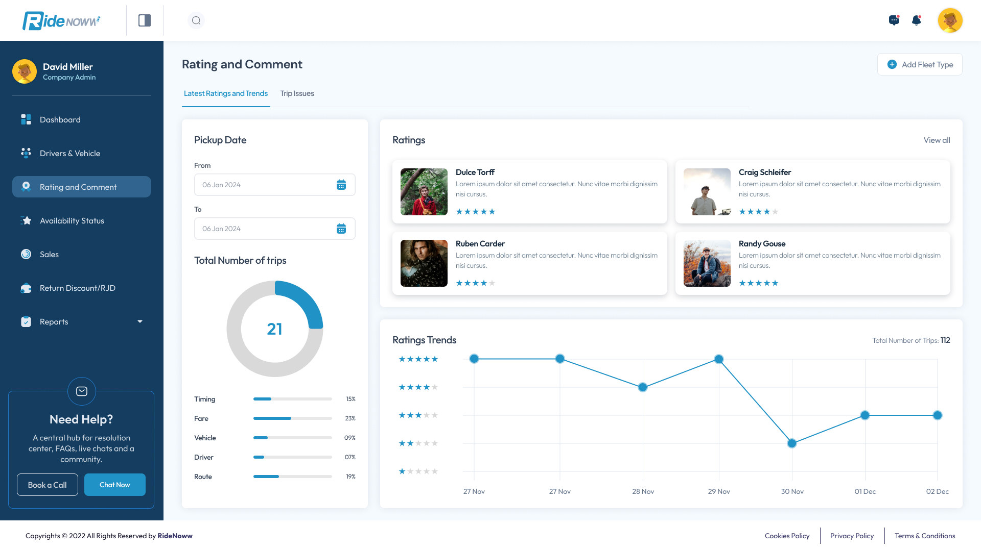 Fintech analytics platform customer portal — role-based financial data views and KPI overview